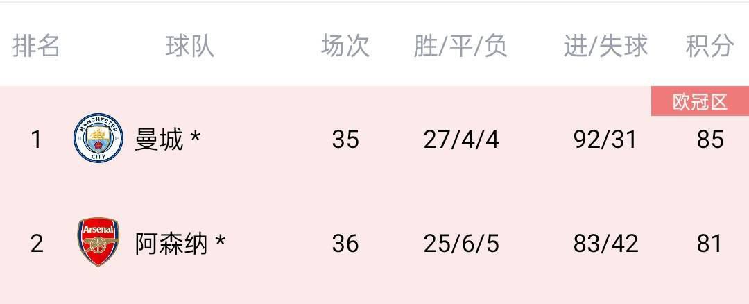 欧美123首页
