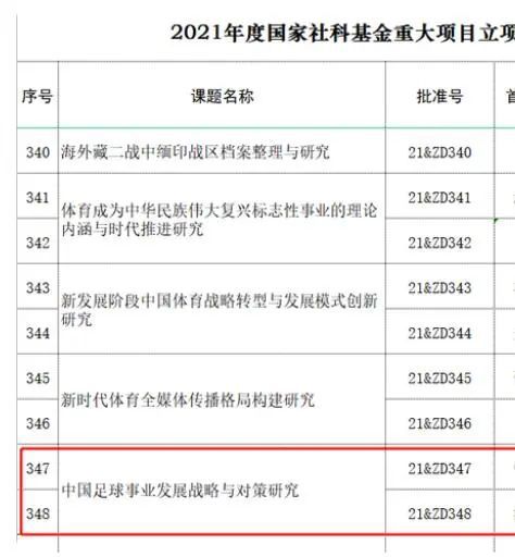 请叫我英雄